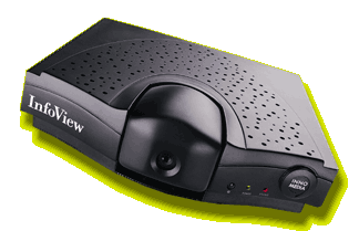 The infoview videophone